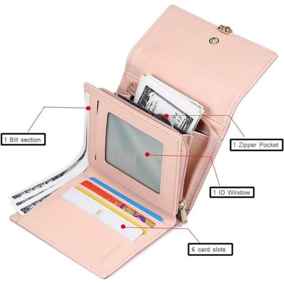 RFID Wallets for Women 1-Green - Picture 2 of 6